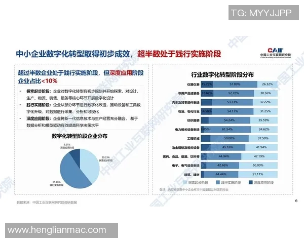 新加坡政府推出新政策助力本地中小企业数字化转型应对全球经济挑战
