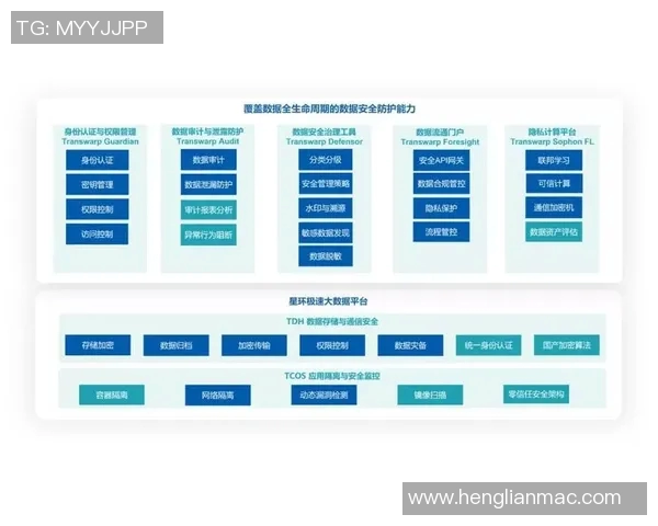 消防设备的创新与发展趋势:保障生命安全的科技力量 消防设备的创新与发展趋势:保障生命安全的科技力量