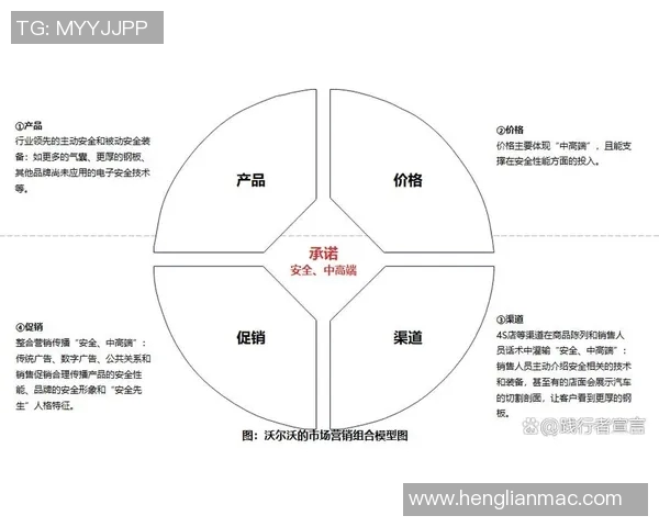 创新策划驱动品牌增长：从市场洞察到执行落地的全链条策略解析