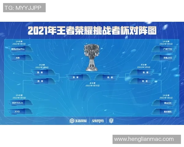 TES在挑战者杯中的团队配合分析与表现评估 TES在挑战者杯中的团队配合分析与表现评估